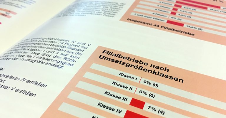 Betriebskostenvergleich