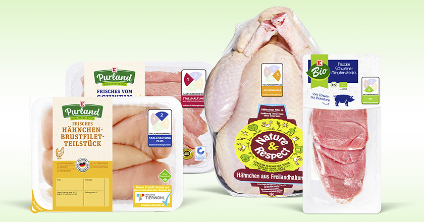 Kaufland Haltungsstufen Produkte