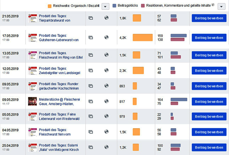 „Meisterstücke“