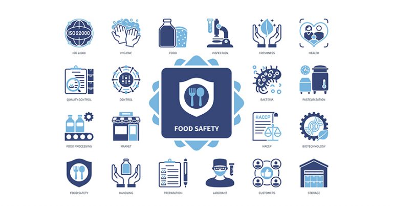 TUEV Sued Food Safety